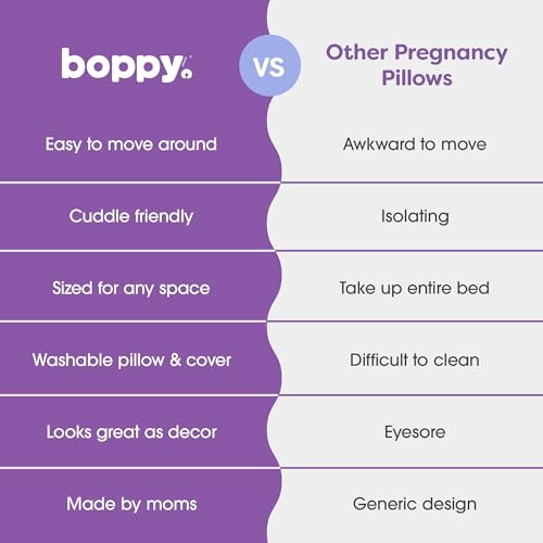 Image of Boppy Full Body Side Sleeper Pregnancy Pillow - Full-Body Maternity Pillow with Stability Panel & Side Sleeper Pillow Support, Washable with Cooling Cover - Gray and White Mirage