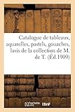  Catalogue de tableaux modernes, aquarelles, pastels, gouaches, lavis de la collection de M. de T.