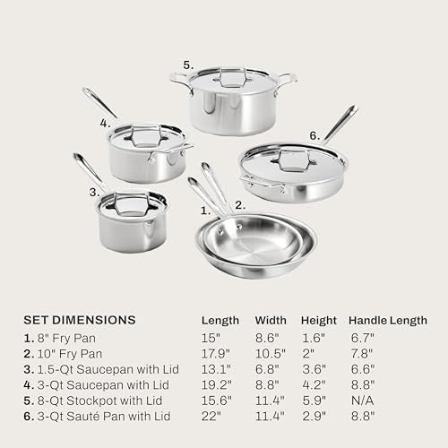 Image of All-Clad D5 Stainless Steel Core 10 Piece Cookware Set- Made in USA- The Upgrade for Supremely Even Heat- Includes Frying Pans, Saucepan, Sautepan, Stockpot -Oven Safe & Induction Compatible