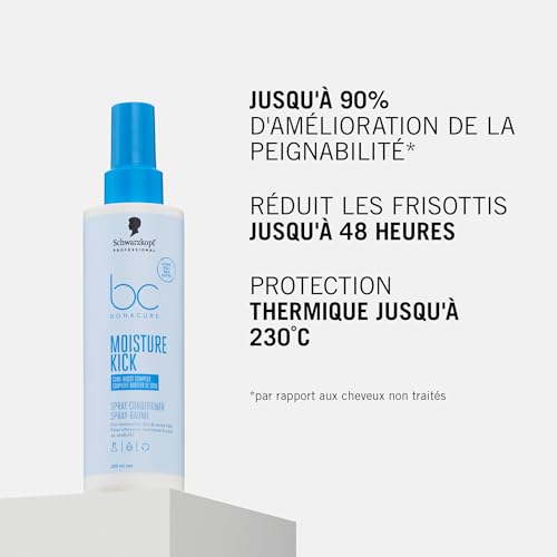 Spray Baume sans rinçage Moisture Kick Schwarzkopf 200ML - vue 4