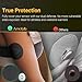 Amolyfe - Dexcom G7 Overpatches, 20 pcs Waterproof Dexcom Stelo Adhesive Patches, 1 pc Reusable Protective CGM Sensor Cover, Breathable, Long-Lasting, Hypoallergenic, No Residue on Dexcom G7 (BLK)