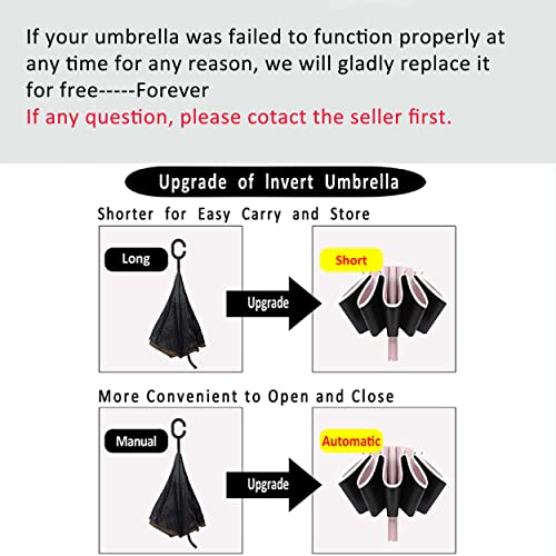 Image of BAODINI Inverted UV Umbrella for Rain and Sun Medium Size UPF 50+ Rverse Compact Umbrella Auto Open Close