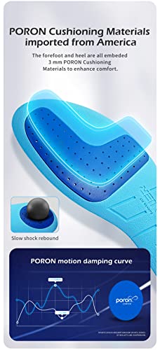 Image of Soccer Cleat Boots Shoes insoles inserts Pad Rebounder Poron Foam Anti-Slip Athelete (US7.5-8)