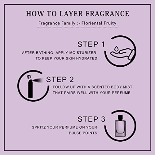 Guess Girl Belle Eau de Toilette 100ml + Body Mist 250ml (For Women) - Image 3