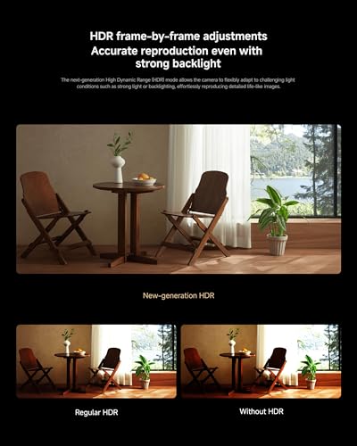 Xiaomi Smart Camera C700 EU