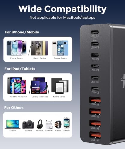 Image of USB C Charging Station 10 Port with 4 Cables,245W GaN Charger Block | Type C Wall Charger Power Strip Adapter Plug for iPad iPhone17 16 15 14 13 12 Pro Max Pixel Note Galaxy Black