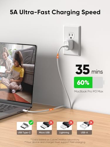 Image of CableCreation USB C to C Super Fast Charging Cable 240W 6.6ft, iPhone 16 15 Pro Max Charger Cord, Type C Braided Cable for Samsung S24 S23 S22+, MacBook 16'', iPad 12.9'', Compatible 140W /100W /60W