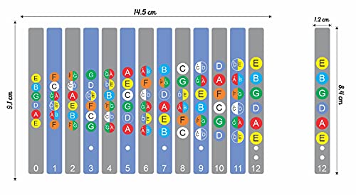 Image of KREEPO Guitar Fretboard Sticker Beginner Learner practicing Fingerboard Fret Note For All 6 Strings Acoustic-Electric Sticker Multicolor(9.1cm X 14.5cm)