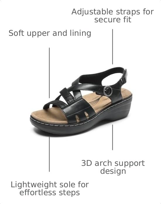 Image of DREAM PAIRS Women's Open Toe Wedge Sandals Walking Shoes | Cushioned footbed with supportive comfort for walking, vacations, beach outings, shopping and everyday summer wear