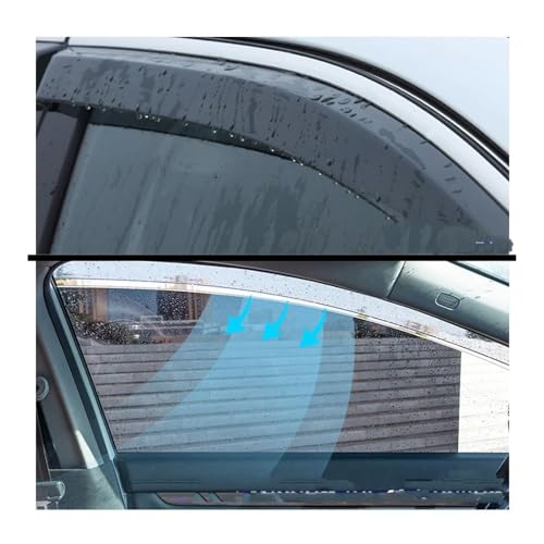 Déflecteur Couvercles Ventilation Kuga Escape finition premium CX482