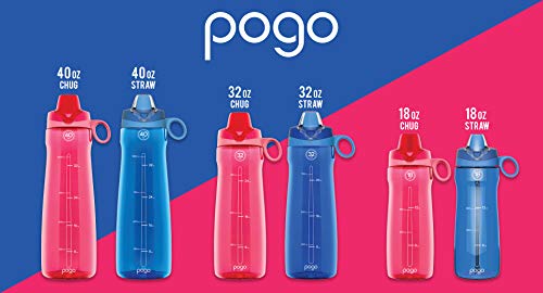 Image of Pogo Plastic Water Bottle with Chug Lid and Carry Handle, Reusable, BPA Free, Dishwasher Safe, Perfect for Travel, School, Outdoors, and Gym, 18oz 32oz 40oz 64oz