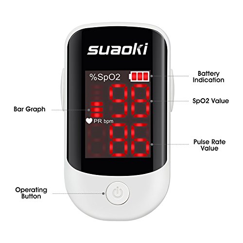 Suaoki Saturimetro, Pulsossimetro da Dito con
