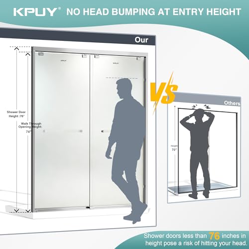 Image of KPUY Double Sliding Frosted Shower Door 55-60 inch W x 76 inch H, Brushed Nickel