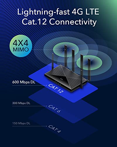 Router WiFi 4G LTE Cat 12, Qualcomm Chipset, Router modem LTE, Router cellulare Dual SIM 4G, WiFi Dual Band AC1200, 4 porte Gigabit, OpenVPN, WireGuard, Blocco banda, TTL, LT12 - Router - Immagine 4
