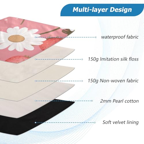 Funda para portátil 13-14 pulgadas resistente y a prueba de agua miniatura 4