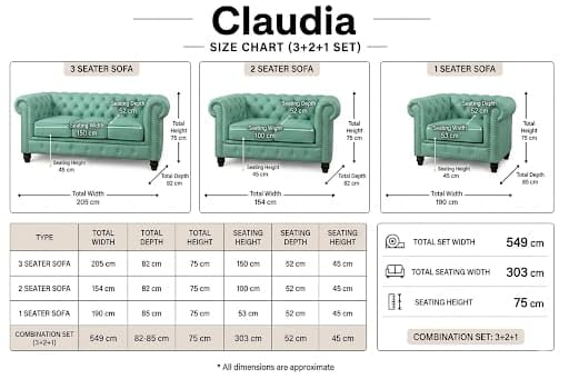 Image of Modern Classic Design Leatherette Luxury Chester Sofa Set with Button Tufted, Sofa for Living Room Home, Office and Lobby (Mint Green, 3+2+1=6 Seater Sofa)