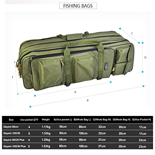 BAPYZ Sac à pêche pêche à Trois Couches pêche à Double épaule à pêche à pêche à pêche épaississement du Sac de pêche Sac… - Image 3