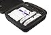 Amazon Basics Carrying Case for Super NES Classic and Accessories - 8.5 x 3.5 x 8.5 Inches, Black