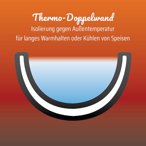 GSW Servier-Thermoschüssel – hochwertige Servierschüssel mit Deckel, 5 Liter Volumen, doppelwandige Isolierung warm und kalt – 26cm Durchmesser, Edelstahl, Silber