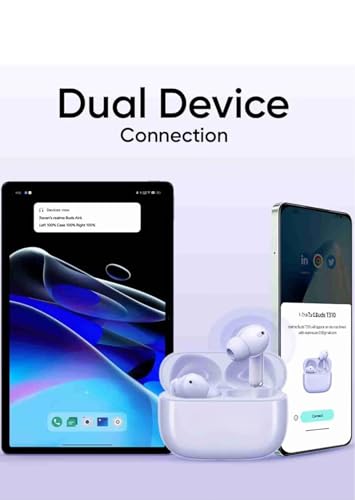 Image of Compatible for Realme Buds T310 True Wireless in-Ear Earbuds with 46dB Hybrid ANC, 360 Spatial Audio, 12.4mm Dynamic Bass Driver, Upto 40Hrs Battery and Fast Charging (Purple)
