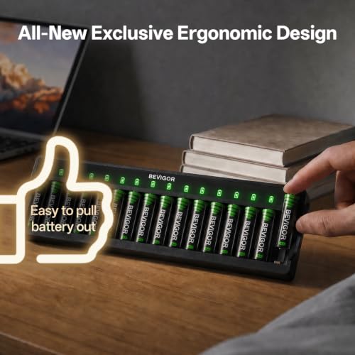 Image of BEVIGOR Rechargeable AA and AAA Batteries with 16 Bay Smart Charger, 8 Pack AA 2800mAh & 8 Pack AAA 1100mAh Low self Discharge NiMH Battery