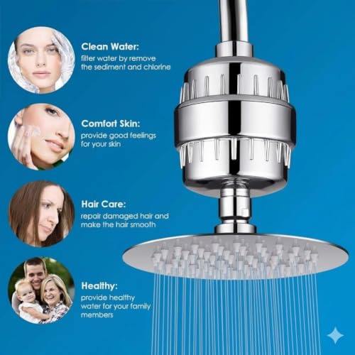 Image of HO2ME Shower Filter for Hard Water | Bathroom Water Softener | 20 Stage Hard Water & Showerhead Filter for Hair & Skin | Suitable for Borewell /Tanker Water (Chrome Finish)