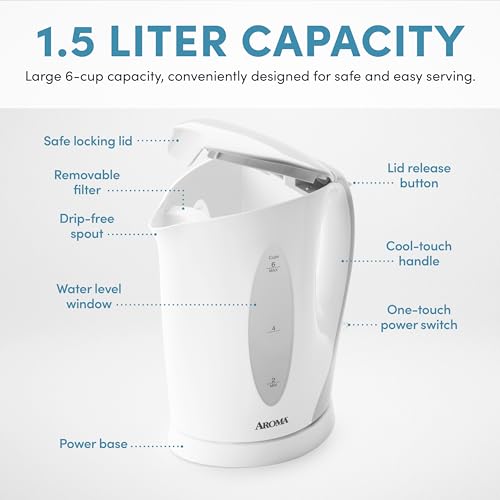 AROMA® 1.5L / 6-Cup Electric Tea Kettle - Image 3