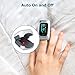 Vibeat Bluetooth Fingertip Pulse Oximeter with Pulse Rate, Blood Oxygen Saturation Monitor | Finger O2 Meter, Batteries and Lanyard Included, Free APP, FSA/HSA Eligible