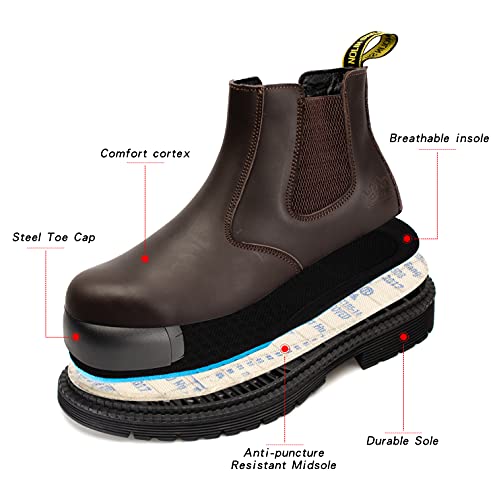 NOLINSHIELD Steel Toe Boots for men,Slip-on Lightweight Working Boots,Safety,Leather,Comfortable,Puncture-Proof,Mechanic Work Boots2