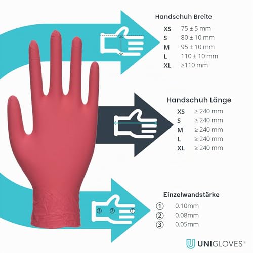 UNIGLOVES Red Pearl Nitril-Untersuchungshandschuhe – Ansicht 5