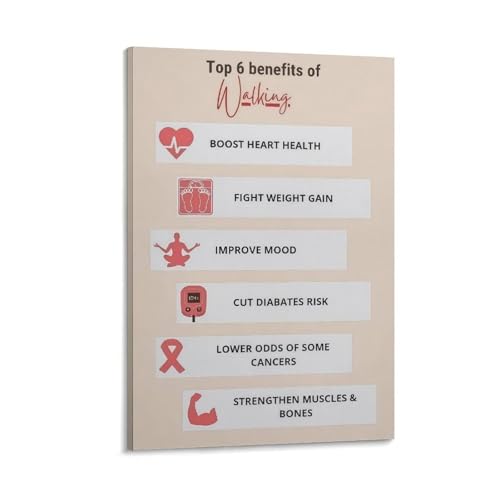 Top 6 Benefits Of Walking Healthy Living Knowledge Poster Canvas