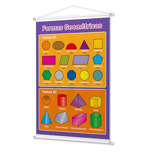 Banner Didático Infantil Pedagógico Formas Geométricas Ensino Crianças Escola Alunos Educação