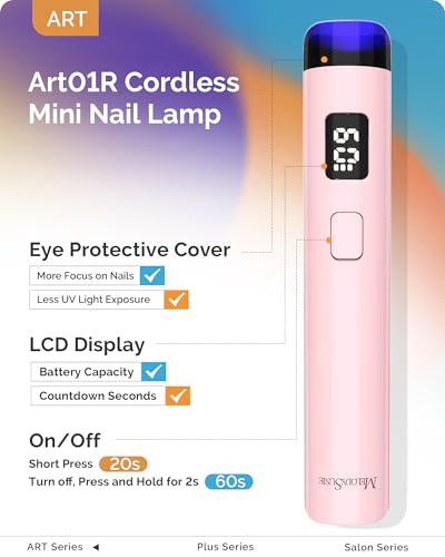 Image of MelodySusie Handheld UV Light for Gel Nails with Stand, Mini Portable Cordless Nail Lamp with LCD Display, Eye-Protective Cover, Flash Curing for Glue Pink