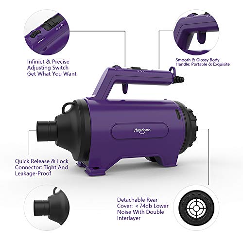 shernbao Dog Dryer High Velocity Professional Dog/Pet Grooming Force Hair Dryer/Blower - Image 6