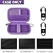 Case Compatible with Samsung T9/ T7/ T7 Shield Portable SSD 1TB 2TB 4TB External Hard Drive, Storage Travel Carrying Holder Organizer for Solid State Drives & USB Cable (Box Only)-Purple
