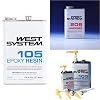 West System 105-B Epoxy Resin (.98 gal) with 206-B Slow Epoxy Hardener (.86 qt) and Epoxy Metering Pump Set