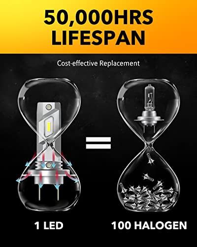 Image of OXILAM Mini Size H7 Light Bulbs 500% Brightness 6000K White Light, No Adapter Required Easy Install, H7 Halogen Bulbs 10 Years Lifespan Replacement, Pack of 2