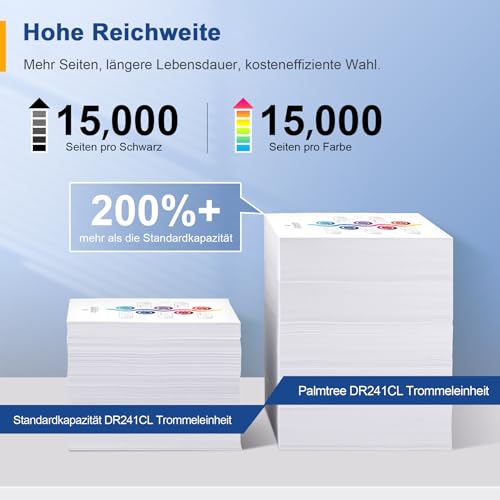 Palmtree DR-241CL DR 241CL Trommeleinheit Kompatibel mit Brother DR-241CL für Brother MFC 9332CDW Trommel DCP 9022CDW MFC 9142CDN HL-3142CW HL-3152CDW HL-3150CDW HL-3140CW MFC-9332CDW(4er-Pack)