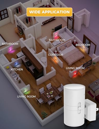 Image of L LOHAS LED Night Light, Night Lights Plug into Wall, Color Changing Nightlight RGB with Light Sensor, Home Decor for Gifts Holiday, Hallway Bedroom Kids Room, Christmas Halloween, 2 Pack