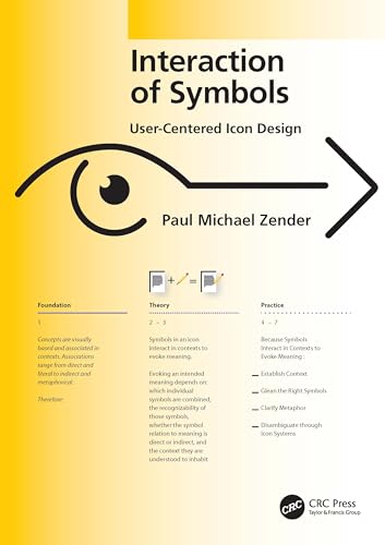 Interaction of Symbols décoder les codes graphiques du design