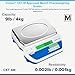 Adam Equipment CKT-M Approved Bench Checkweighing Scales for Industrial Weighing, checkweighing, Parts Counting, Setting Pricing by Weight NTEP Measurement Canada, CKT 4M, 9lb/4kg x 0.002lb/0.001kg