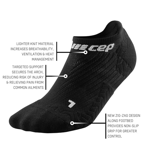 Image of CEP 2024 Ultralight No Show Socks for Women - Non-Slip Lightweight Running Socks with Blister Protection and Heel Tab
