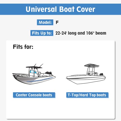Mr. Cover Boat Cover For 22-24Ft T-Top, Center Console, Hard Top Boats, Beamwidth Up To 106 Inch, Heavy-Duty 600D Waterproof Polyester, Gray #TOP1