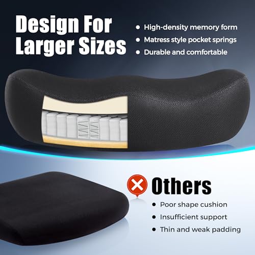 IWMH Chaise de Bureau Ergonomique 200kg, Grande Fauteuil de Bureau en Maille Haute, Chaise de Bureau avec Siège Large, Hauteur Réglable, Support Lombaire Réglable et Accoudoirs 4D – vue 9