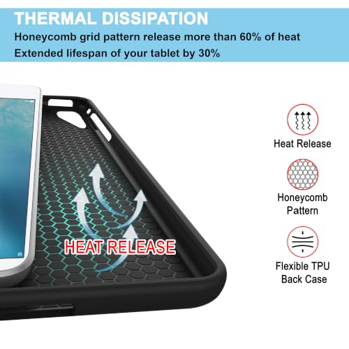 Image of CEDO Smart Case for iPad 5 (5th Gen) / iPad 6 (6th Gen) 9.7 in Tri-Fold Flip Folio Cover | Pencil Holder | Auto Wake-Up /Sleep Mode | Multi View Angles Stand TPU Backcover (Black)
