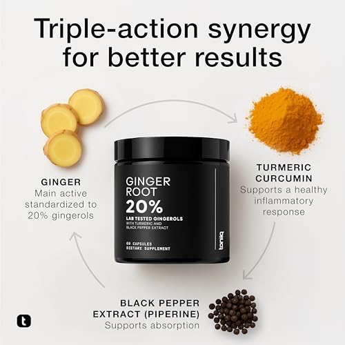 Toniiq Extra Strength Ginger Extract