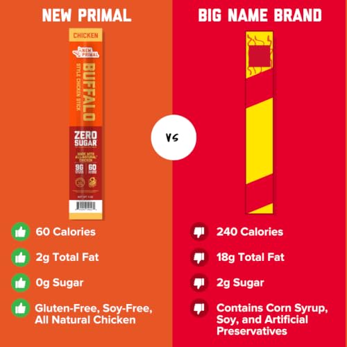 New Primal Buffalo Chicken Sticks, 5 Count - image 5