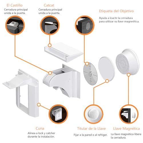 Mejores comprativas On-line Cerraduras de seguridad magnéticas - solo los mejores. 24 Imagen adicional