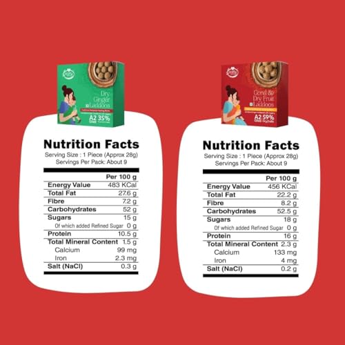 Image of Early Foods Pack of 2: A2 Ghee Gond Laddoo with Jaggery & Dry Ginger Laddoo | Sugar Free Laddu | Desi Ghee Dink Laddu | Sonth Ladu | Dry Fruits Ladoo | postpartum ladoo
