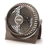Lasko 505 Small Desk Fan with10-Inch Pivoting Head, Portable Electric Plug-In Table Fan Creates a Quiet Personal Cooling Breeze, Ideal for Travel, Bedroom, Dorm, and Office – Bronze